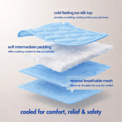 Dog Cooling Mat