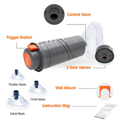 Protect Your Family with AeroFirst™ — Choking Emergency Device